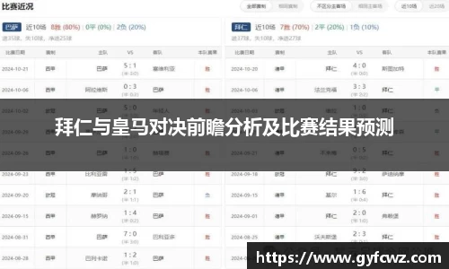 拜仁与皇马对决前瞻分析及比赛结果预测
