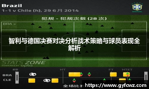 智利与德国决赛对决分析战术策略与球员表现全解析